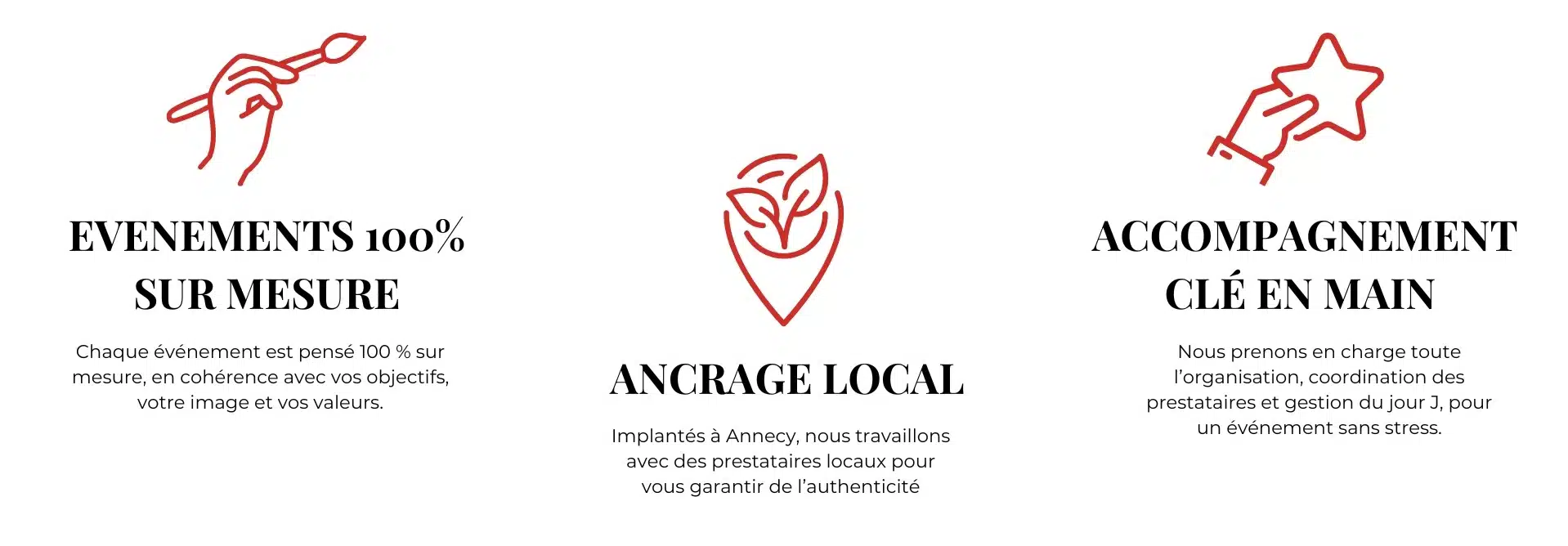 pourquoi faire appel à Seemount - Evenement sur mesure - Ancrage local - accompagnement clé en main